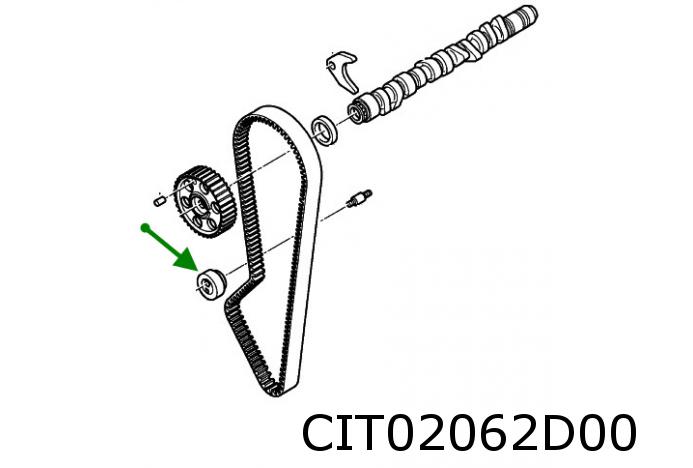 Tensioner Pulley, timing belt