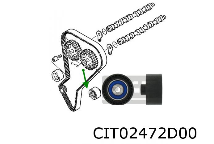 Umlenkrolle Berl/C5/C8/Eva/Jmpr/Jumpy/Pic/Xan/Xsa