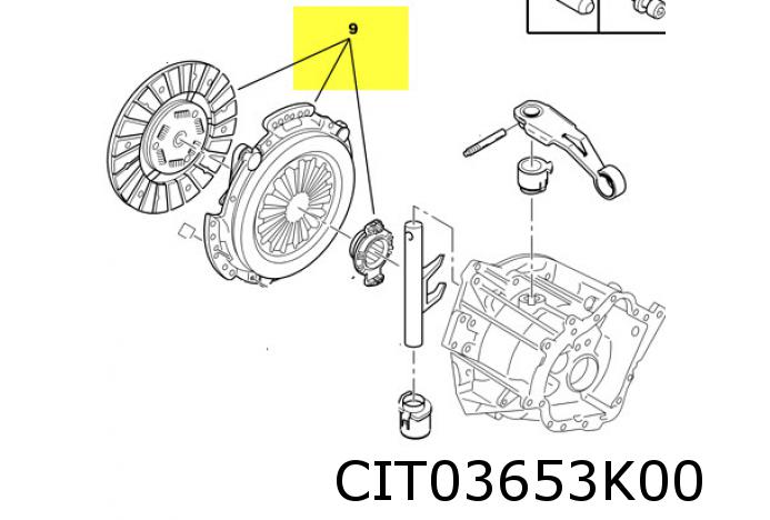 Clutch Kit